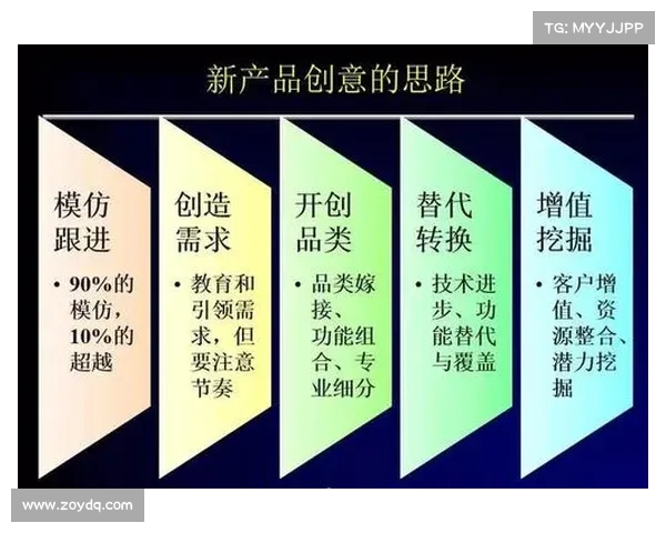 成功改编的文化IP案例分析 从经典到现代的跨界转型与创新 成功改编的文化IP案例分析 从经典到现代的跨界转型与创新
