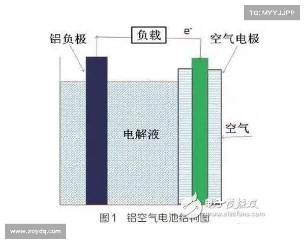 全球金矿石资源分布现状与未来开发利用趋势深入分析研究 全球金矿石资源分布现状与未来开发利用趋势深入分析研究
