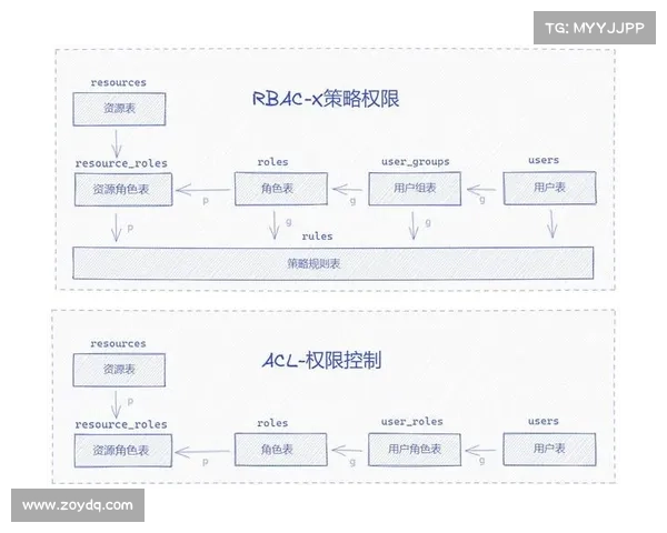 提升战术优势的关键技巧 揭秘激战游戏中的换线策略与实战应用 提升战术优势的关键技巧 揭秘激战游戏中的换线策略与实战应用